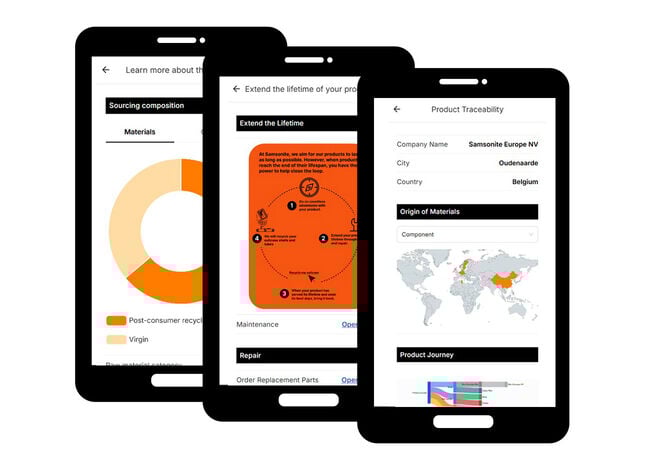 PASSEPORT NUMÉRIQUE DU PRODUIT
